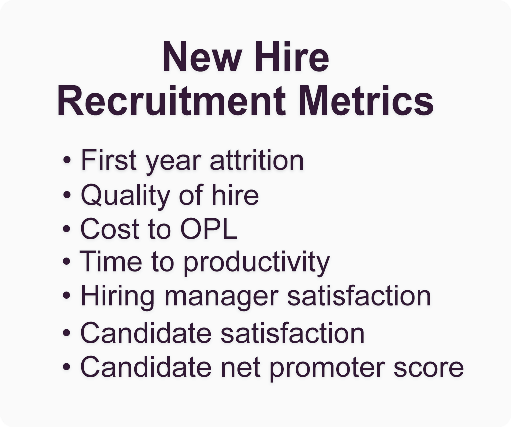 New Hire Recruitment Metrics