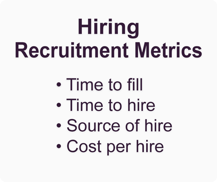 Hiring Recruitment Metrics | JobFairX